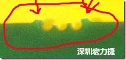 郵票孔設(shè)計(jì)不佳，分板后產(chǎn)生突出點(diǎn)毛邊超出了成型線，需人工后處理磨平，不但浪費(fèi)人力也浪費(fèi)工時(shí)，增加成本