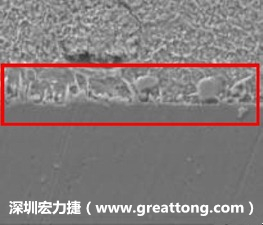 電子制造，深圳宏力捷(www.aaaemergencyglassreplacement.com)問(wèn)題板切片