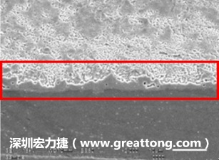 電子制造，深圳宏力捷(www.aaaemergencyglassreplacement.com)問(wèn)題板切片