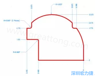 由于電路板中存在弧度和半徑，因此即使電路板外形并不復雜，重建時間也可能比預期時間要長