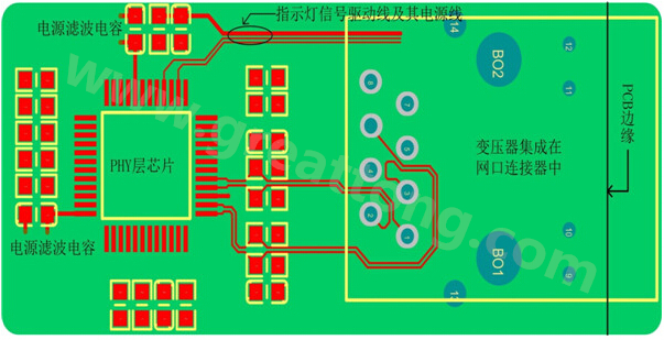 一體化連接器的網(wǎng)口PCB設(shè)計布局、布線參考圖-深圳宏力捷