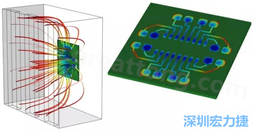 當(dāng)PCB板用于電子器件時，這種厚度變化可能是性能問題，甚至在最壞的情況下，引發(fā)器件故障的根源所在-深圳宏力捷