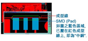 什么是“中銅”？-深圳宏力捷