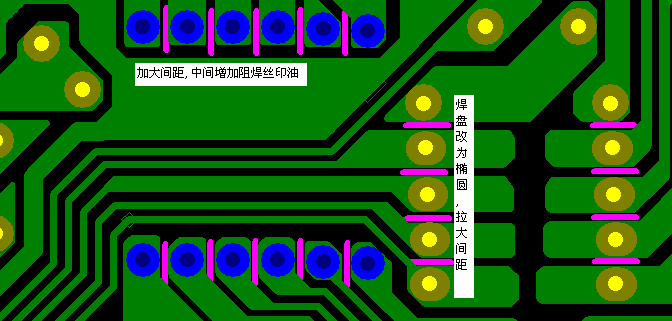 加大焊點(diǎn)間距，中間增加阻焊油。嚴(yán)格控制助焊劑質(zhì)量。
