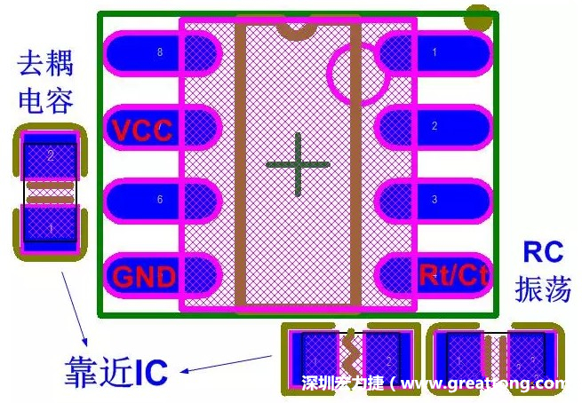 盡量減少和縮短各元器件之間的引線和連接；振蕩電路，濾波去耦電容要緊靠近IC，地線要短