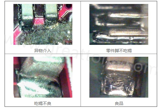 300X顯微鏡主要檢測這些PCBA加工問題：異物介入、零件腳不吃錫、 吃錫不良。
