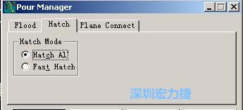 點(diǎn)擊工具欄File→Tools→Pour Manager調(diào)出下圖的覆銅菜單選擇Hatch，Hatch Mode則選Hatch All，按Start進(jìn)行覆銅