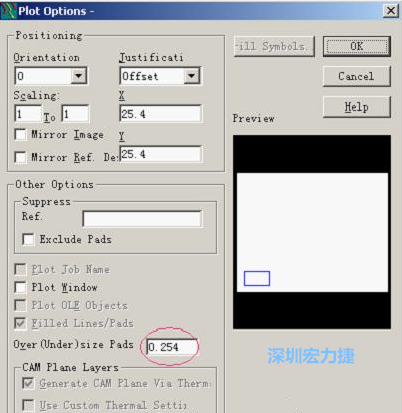 轉(zhuǎn)阻焊時(shí)還需在Customize Document欄點(diǎn)擊Option，在彈出的Plot Options-窗口中設(shè)置阻焊放大值