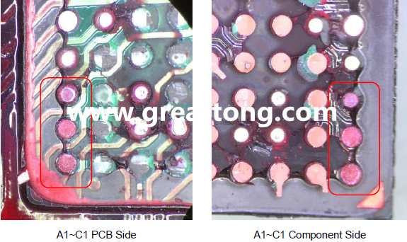 PCBA大講堂：如何分析BGA紅墨水測(cè)試報(bào)告？