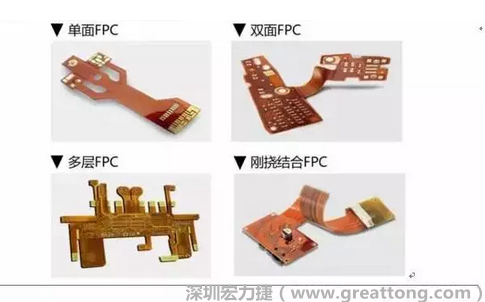 采用FPC 柔性板可大大縮小電子產(chǎn)品的體積，可滿足電子產(chǎn)品向高密度、小型化、高可靠方向發(fā)展的需求，因此近年來幾乎所有高科技電子產(chǎn)品都大量采用FPC產(chǎn)品，如智能手機(jī)，平板電腦，可穿戴設(shè)備，智能汽車，醫(yī)療監(jiān)護(hù)設(shè)備，液晶顯示，VR/AR等。