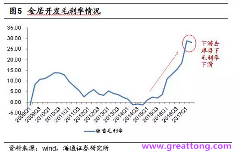 銅箔：Q2營(yíng)收、毛利率環(huán)比下滑，7月環(huán)比出現(xiàn)回升。