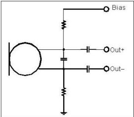 以靠近麥克風的電阻和電容過濾偏壓電壓是一個理想的作法。