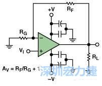圖3. 典型的運算放大器電路，(a)原設計圖 