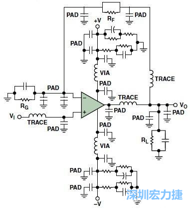 圖3. 典型的運算放大器電路，(b)考慮寄生效應后的圖