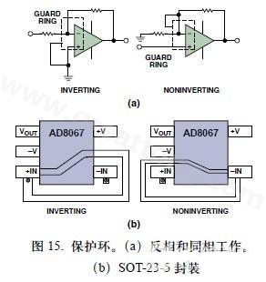 圖15. 保護環(huán)。(a)反相和同相工作。(b)SOT-23-5封裝