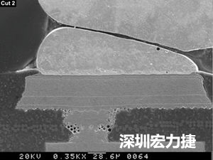 圖6：這種扇出方法避免使用高階技術(shù)，而且不會(huì)影響訊號(hào)完整性。BGA接腳分成內(nèi)部接腳和外部接腳兩部份。