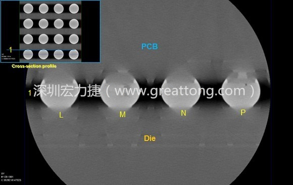 下圖為使用【3D X-Ray CT】掃描BGA封裝后指定觀察的側(cè)面錫球品質(zhì)結(jié)果。
