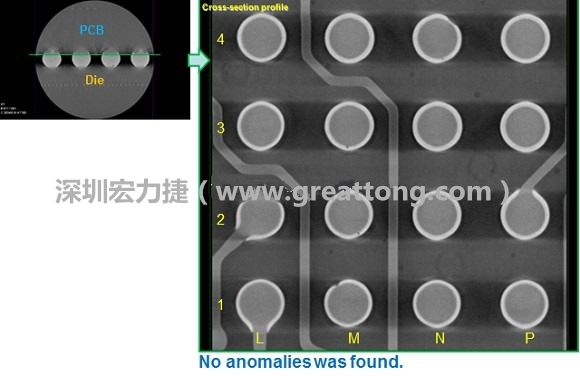 下圖為使用【3D X-Ray CT】掃描BGA封裝后指定觀察PCB面的錫球品質(zhì)結(jié)果。