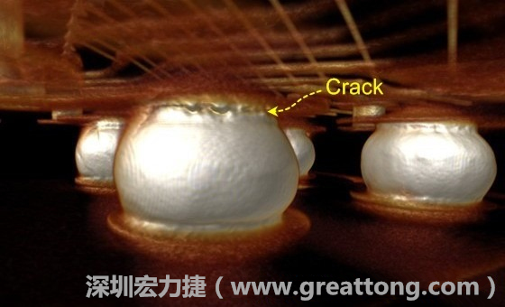 下圖為其他案例有錫球破裂(Crack)使用CT掃描后所呈現(xiàn)出來(lái)的樣貌。 