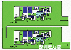 圖1：基于基本設(shè)計原則的布線模式。