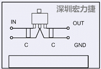 圖3：降壓電路的PCB設(shè)計示例。