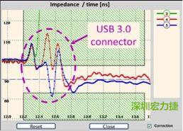 具有開放電路(3)和兩個不同USB 3.0線纜(4和5)的USB 3.0配接器反射圖。