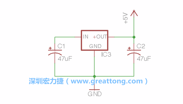 使用「新增（Add）」工具，選擇RBBB → Regulator，把Regulator元件放在畫面左上角的象限上，再使用新增工具來配置兩個Electrolytic_Caps元件、GND元件和+5V的信號供應(yīng)元件（RBBB → Supply），如圖所示。