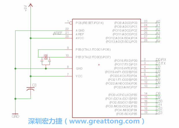 EAGLE的群組移動功能并沒有像現(xiàn)在大部分的繪圖軟件那樣方便，如果你需要一次移動很多個元件，你需要先使用「變焦（Zoom）」工具來調(diào)整畫面大小，使用「群組（Group）」工具用Ctrl鍵+滑鼠左鍵點擊或框取你想要移動的元件，使用移動（Move）工具在你選擇的元件上按右鍵，在跳出的選項清單中選取移動群組（Move Group）即可。
