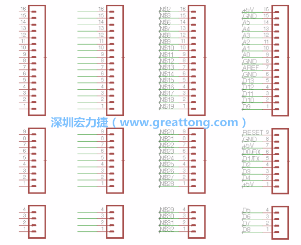 3.5.    你會發(fā)現(xiàn)EAGLE會給每條信號線都內(nèi)建一個標簽，例如：N$2?，F(xiàn)在請使用「命名（Name）」工具來為這些信號線重新命名，并使它們符合ATmega的針腳名稱。