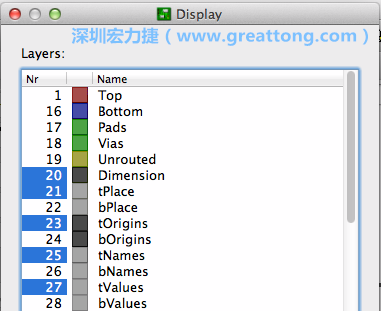 為了一窺絲印層的樣貌，你需要在「圖層選單（Layers menu）」中取消除了上述四個圖層以外的所有圖層，并另外多選一個「tOrigins」圖層，這樣你就可以開始在這個部份進(jìn)行操作了。