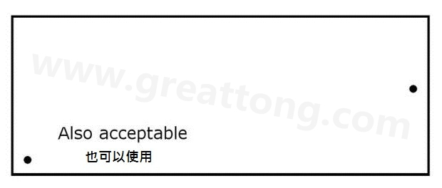 印刷電路板設(shè)計(jì)：為什么反光點(diǎn)很重要？