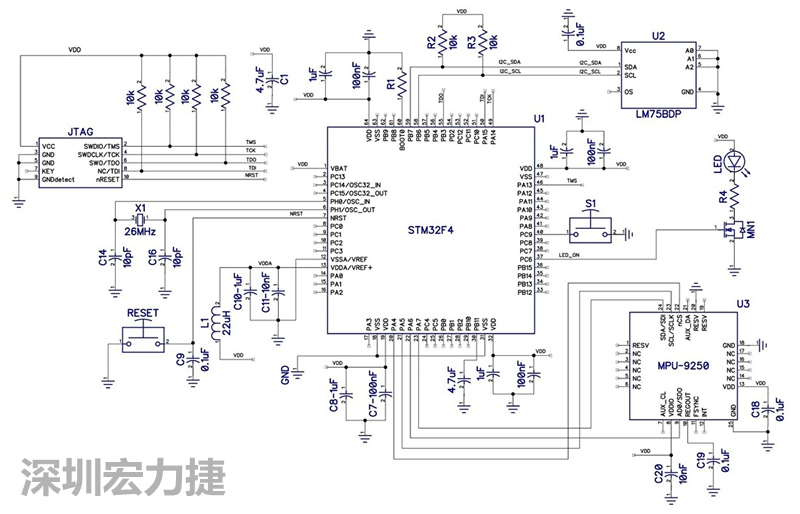 圖 1. STM32F4微控制器的電路圖。