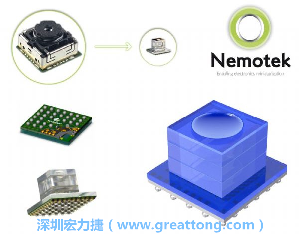Nemotek利用WLP制作image sensor模組，搭配光學(xué)透鏡設(shè)計(jì)，可讓image sensor模組的占位面積大幅縮小，生產(chǎn)可用自動(dòng)送料快速制作，節(jié)省產(chǎn)制成本。