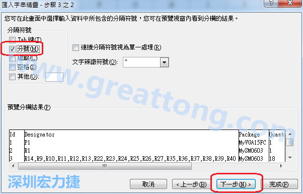 新增一個(gè)新的Excel文檔，[資料]匯入[從文字檔]，然后選擇剛產(chǎn)生的BOM (.csv)檔案，并以"分號(hào)"作為分隔符號(hào)。