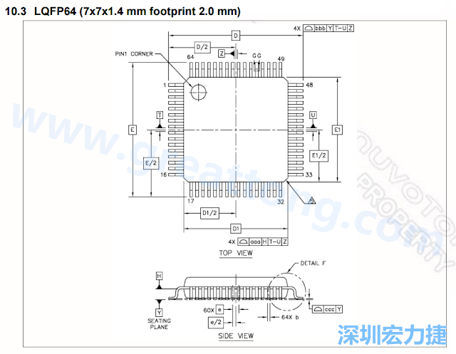footprint 主要的設(shè)計就是要知道板框及Pad的尺寸， 如下圖所示，你會一直看到 dimension in inch/mm 之類的字眼。