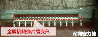 塑膠蓋子塞到connector內(nèi)側(cè)，加熱后金屬?gòu)椘菀拙植孔冃巍?