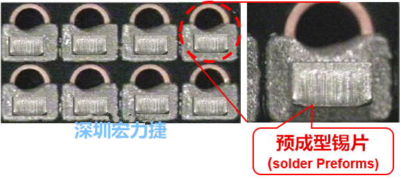  「預(yù)成型錫片(Solder preforms)」是一種擠壓成型的小錫片，可以在PCBA貼片加工時(shí)用來(lái)局部增加錫膏印刷量，幫助因?yàn)槭褂娩摪逵∷⒍芟薜腻a膏量，用來(lái)改善焊錫的品質(zhì)。
