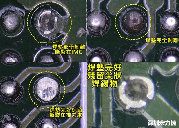 為了對抗錫球裂開，BGA焊墊應(yīng)該設(shè)計成SMD或NSMD？
